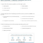 Quiz  Worksheet  Production Possibilities Curve Shifts  Study For Production Possibilities Curve Worksheet