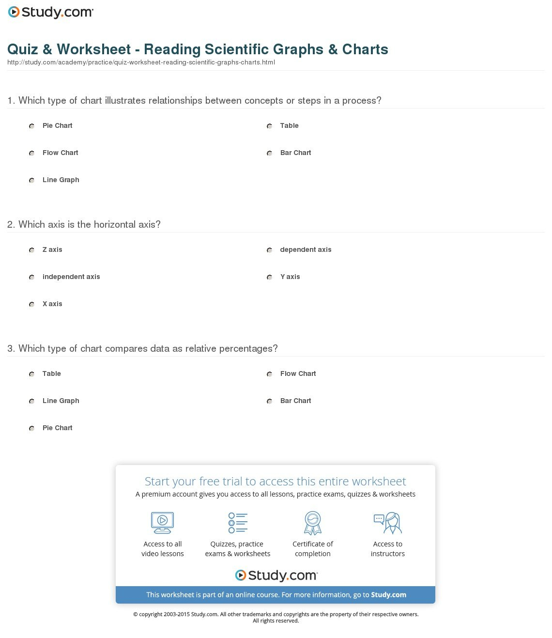 Quiz  Worksheet  Reading Scientific Graphs  Charts  Study For Science Graphs And Charts Worksheets