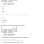 Quiz  Worksheet  Sat Chemistry Periodic Table Use  Study And Periodic Trends Practice Worksheet