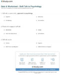 Quiz  Worksheet  Selftalk In Psychology  Study With Regard To Positive Self Talk Worksheet