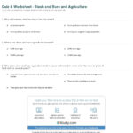 Quiz  Worksheet  Slash And Burn And Agriculture  Study For Agriculture Careers Worksheet
