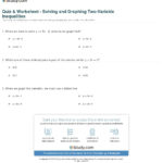 Quiz  Worksheet  Solving And Graphing Twovariable Inequalities For Algebra Inequalities Worksheet