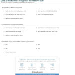 Quiz  Worksheet  Stages Of The Water Cycle  Study Throughout The Water Cycle Worksheet Answer Key