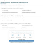 Quiz  Worksheet  Students With Autism Spectrum Disorders  Study Regarding Free Printable Autism Worksheets