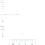 Quiz  Worksheet  Substitution  Systems Of Equations  Study As Well As Solving Systems Of Equations By Substitution Worksheet Steps