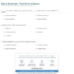 Quiz  Worksheet  The 8 Parts Of Speech  Study With Identifying Parts Of Speech Worksheet