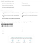 Quiz  Worksheet  The Business Cycle In Economics  Study For Business Cycle Worksheet Answer Key