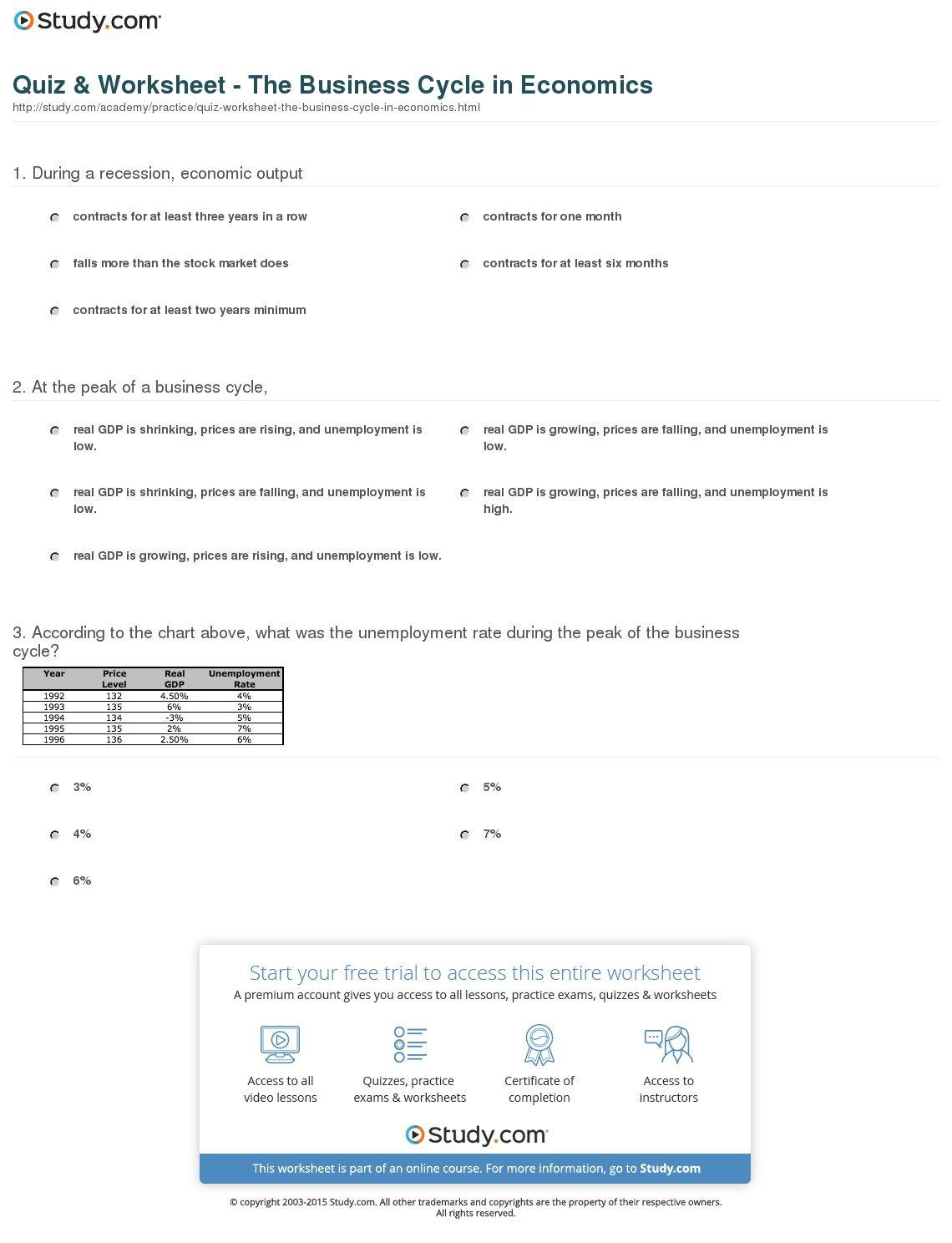 Quiz  Worksheet  The Business Cycle In Economics  Study For Business Cycle Worksheet Answer Key