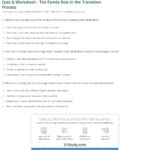 Quiz  Worksheet  The Family Role In The Transition Process  Study With Transition To Algebra Worksheets