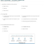 Quiz  Worksheet  The Great Compromise  Study And Constitutional Compromises Worksheet