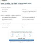 Quiz  Worksheet  The Role Of Women In Puritan Society  Study Along With Anne Bradstreet Worksheet Answers