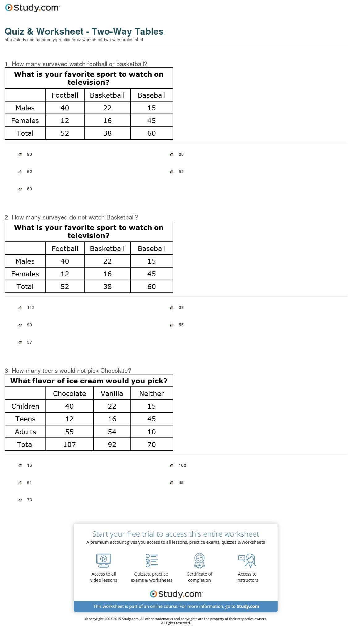 Quiz  Worksheet  Twoway Tables  Study Together With Two Way Tables Worksheet With Answers