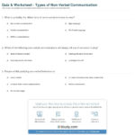Quiz  Worksheet  Types Of Nonverbal Communication  Study Throughout Nonverbal Communication Worksheet Answers