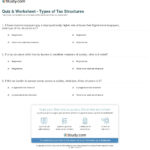 Quiz  Worksheet  Types Of Tax Structures  Study With Taxation Worksheet Answers
