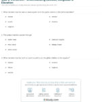 Quiz  Worksheet  Understanding Latitude Longitude  Elevation Pertaining To Latitude And Longitude Worksheet Answers