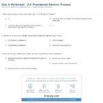 Quiz  Worksheet  Us Presidential Election Process  Study Intended For The Electoral Process Worksheet