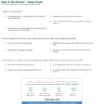 Quiz  Worksheet  Value Chain  Study Or Behavior Chain Analysis Worksheet
