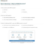Quiz  Worksheet  What Is Stem Education  Study In Stem Careers Worksheet 1 Answers