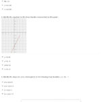 Quiz  Worksheet  Writing  Graphing A Linear Function  Study With Regard To Graphing Linear Functions Worksheet Answers