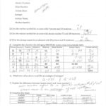 Radioactive Decay Webquest Worksheet Answers  Briefencounters Also Radioactive Decay Webquest Worksheet Answers