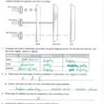 Radioactivity Worksheet Math Worksheets Grade 4 Coping Skills Or Radioactivity Worksheet Answers