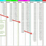 Ramsey And Barefoot Investor Style Debt Snowball Calculator ... Also Barefoot Investor Budget Spreadsheet