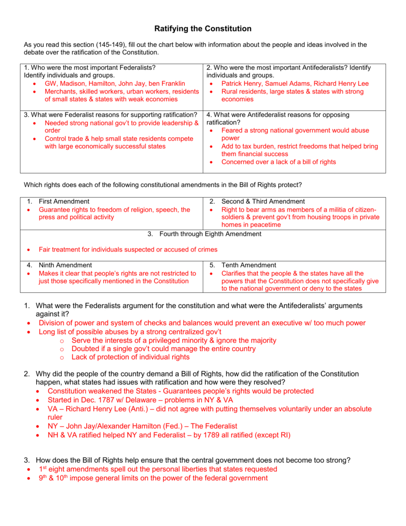 Ratifying The Constitution As You Read This Section 145 Within Ratifying The Constitution Worksheet Answers