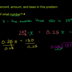 Ratios Rates  Percentages  6Th Grade  Math  Khan Academy Within Khan Academy Worksheets