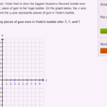 Ratios Rates Proportions  Prealgebra  Math  Khan Academy Pertaining To Ratio Worksheets With Answers