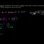Ratios Rates Proportions  Prealgebra  Math  Khan Academy With Regard To Khan Academy Worksheets