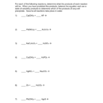 Reaction Products Worksheet As Well As Predicting Products Worksheet