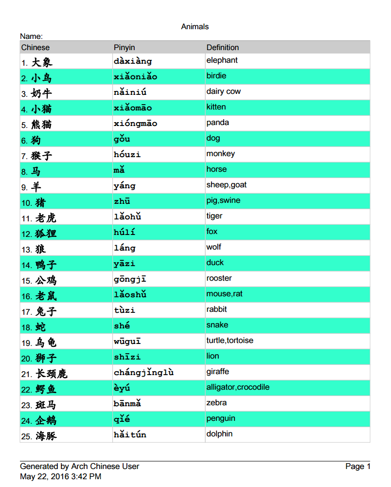 Read And Write Chinese Characters  读写汉字  学中文 Throughout Chinese Character Stroke Order Worksheet Generator