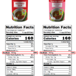Read The Food Label  Choose Myplate With Reading Food Labels Worksheet