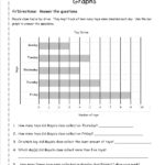 Reading And Creating Bar Graphs Worksheets From The Teacher's Guide And Science Graphs And Charts Worksheets