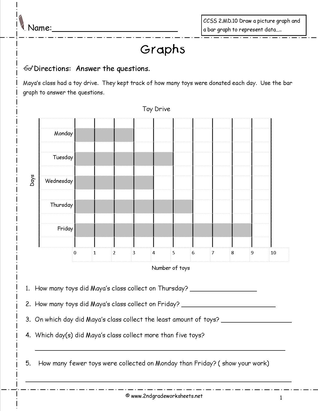 Reading And Creating Bar Graphs Worksheets From The Teacher's Guide And Science Graphs And Charts Worksheets