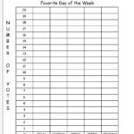 Reading And Creating Bar Graphs Worksheets From The Teacher's Guide Pertaining To Reading Graphs Worksheets