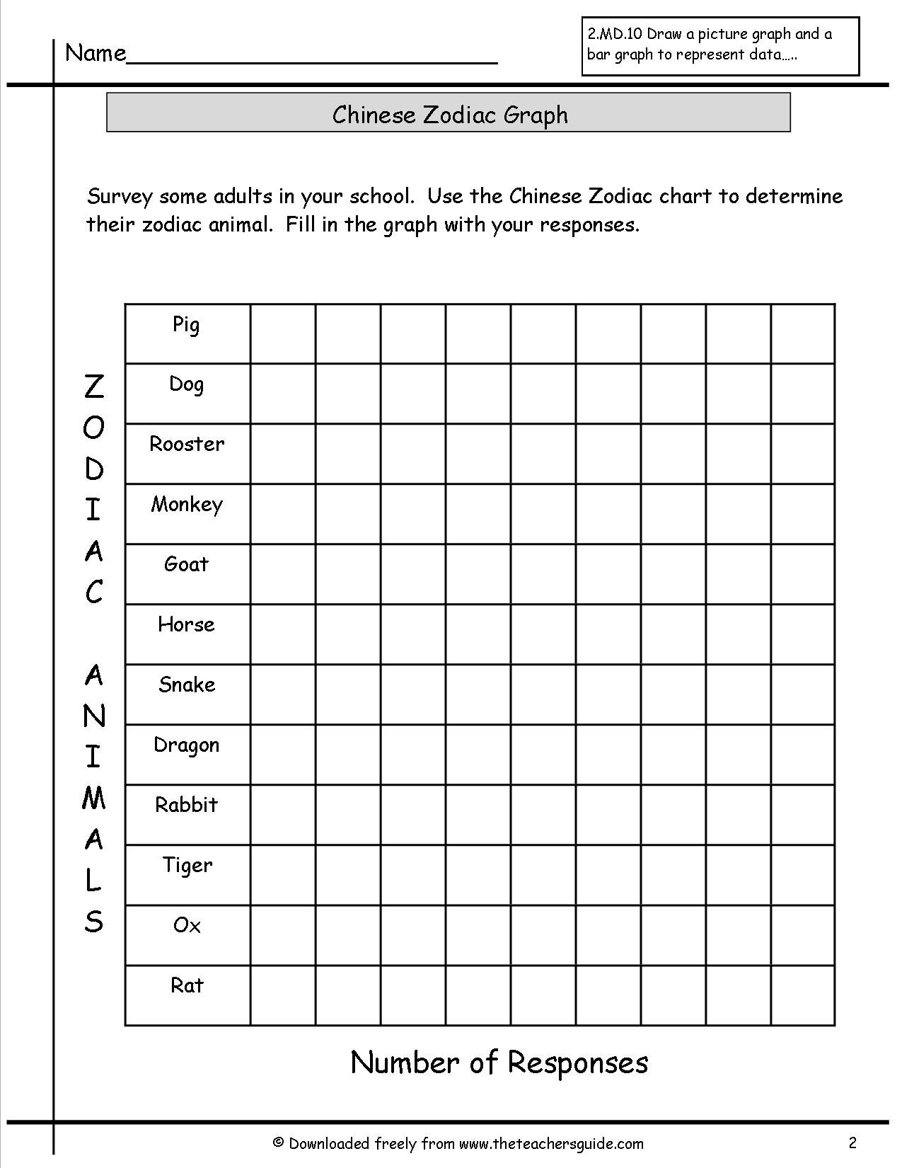 Reading And Creating Bar Graphs Worksheets From The Teacher's Guide Regarding Graphing Data Worksheets