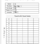 Reading And Creating Bar Graphs Worksheets From The Teacher's Guide Regarding Science Graphs And Charts Worksheets