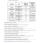 Reading And Interpreting Tables  Enchantedlearning Pertaining To Interpreting Graphics Worksheet Answers Chemistry