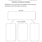Reading Worksheets  Main Idea Worksheets Pertaining To Main Idea Worksheets