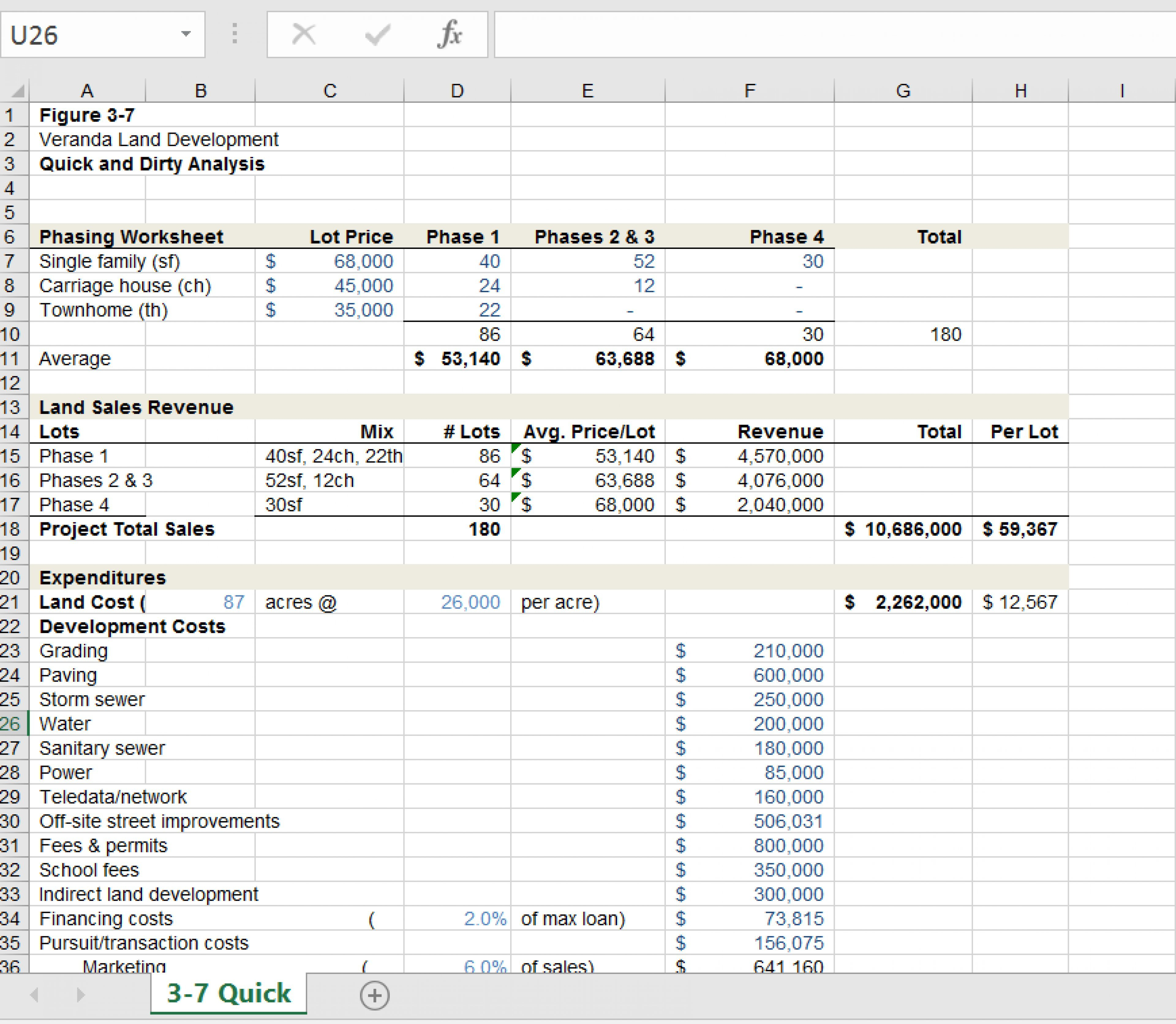 Real Estate Professional Developer's Excel Tool Kit Template   Eloquens Or Land Development Spreadsheet