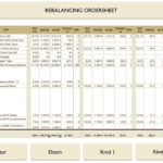 Rebalancing In Excel   Software Und Technik   Wertpapier Forum Along With Portfolio Rebalancing Excel Spreadsheet