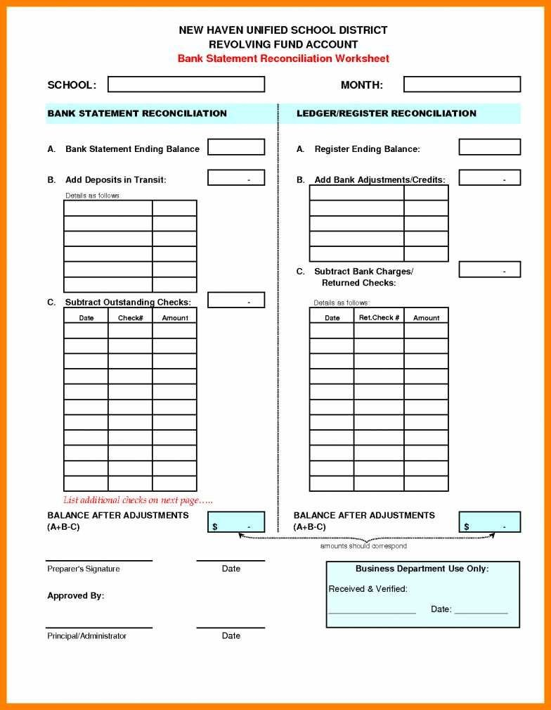 Reconciling A Checking Account Worksheet Answers  Briefencounters As Well As Reconciling A Checking Account Worksheet Answers