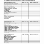 Recovery Coaching Worksheets – Cgcprojects – Resume Intended For Early Recovery Worksheets