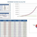 Redundancy Calculator Excel Template – Exceltemplates Regarding Redundancy Calculator Spreadsheet 2018
