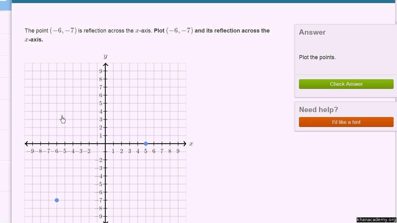 Reflecting Points In The Coordinate Plane Video  Khan Academy For Geometry Reflection Worksheet
