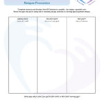 Relapse Prevention Worksheet  Yooob For Eating Disorder Worksheets