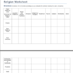 Religion Worksheet Directions Directions Fill In  Chegg In Judaism Christianity And Islam Worksheet