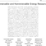 Renewable And Nonrenewable Energy Resources Word Search  Wordmint With Renewable Energy Worksheet Pdf
