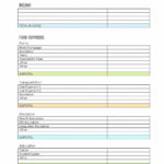 Rental Expenses Spreadsheet Income And Expense Worksheet Business In Also Auto Expense Worksheet 2019